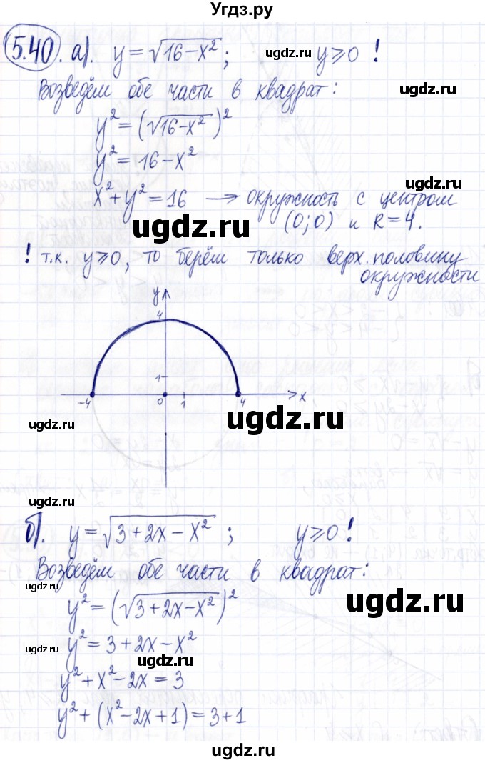 ГДЗ (Решебник к задачнику 2021) по алгебре 9 класс (Учебник, Задачник) Мордкович А.Г. / § 5 / 5.40