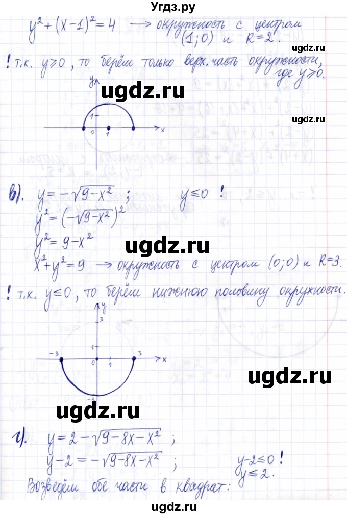 ГДЗ (Решебник к задачнику 2021) по алгебре 9 класс (Учебник, Задачник) Мордкович А.Г. / § 5 / 5.40(продолжение 2)
