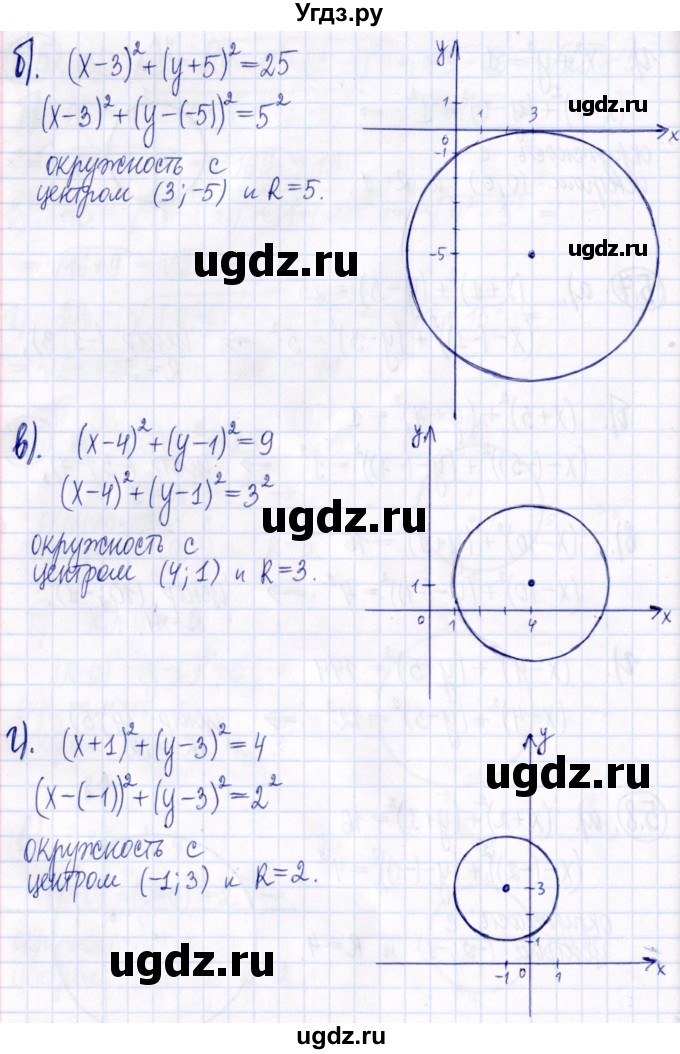 ГДЗ (Решебник к задачнику 2021) по алгебре 9 класс (Учебник, Задачник) Мордкович А.Г. / § 5 / 5.8(продолжение 2)