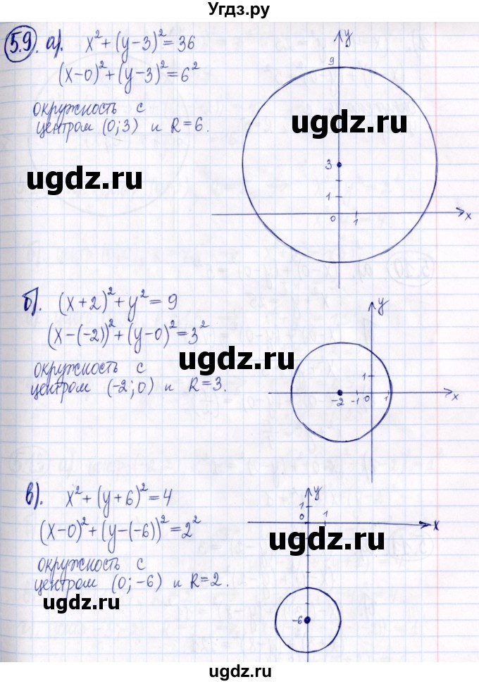 ГДЗ (Решебник к задачнику 2021) по алгебре 9 класс (Учебник, Задачник) Мордкович А.Г. / § 5 / 5.9