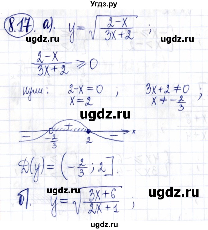 ГДЗ (Решебник к задачнику 2021) по алгебре 9 класс (Учебник, Задачник) Мордкович А.Г. / § 8 / 8.17