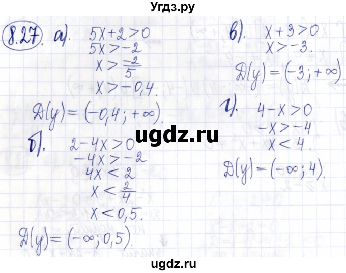 ГДЗ (Решебник к задачнику 2021) по алгебре 9 класс (Учебник, Задачник) Мордкович А.Г. / § 8 / 8.27