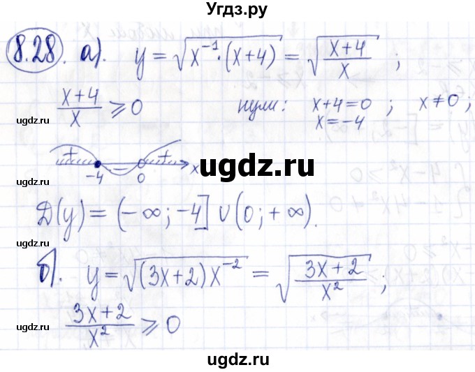 ГДЗ (Решебник к задачнику 2021) по алгебре 9 класс (Учебник, Задачник) Мордкович А.Г. / § 8 / 8.28