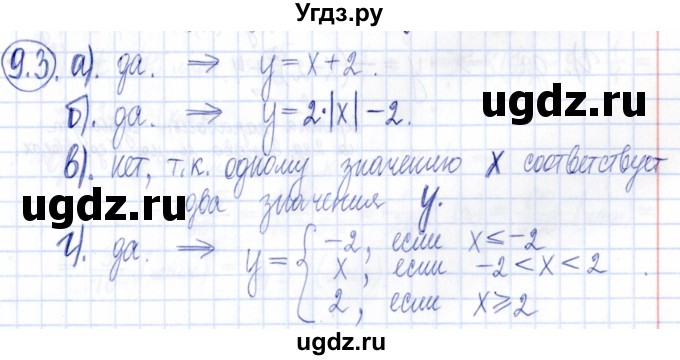 ГДЗ (Решебник к задачнику 2021) по алгебре 9 класс (Учебник, Задачник) Мордкович А.Г. / § 9 / 9.3