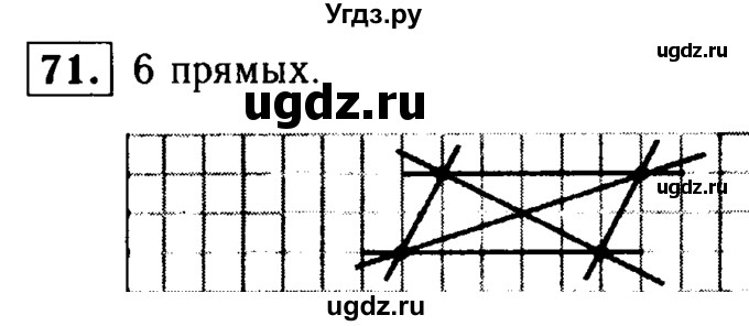 ГДЗ (Решебник №1 к учебнику 2016) по геометрии 7 класс Л.С. Атанасян / номер / 71