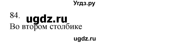 ГДЗ (Решебник к учебнику 2020) по русскому языку 6 класс М.Т. Баранов / материал для самостоятельных наблюдений / §84
