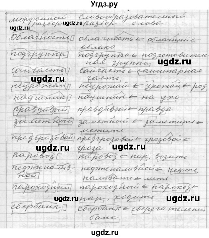 Решебник к учебнику 2020 ГДЗ (Решебник к учебнику 2020) по русскому языку 6 класс М.Т. Баранов / упражнение / 273