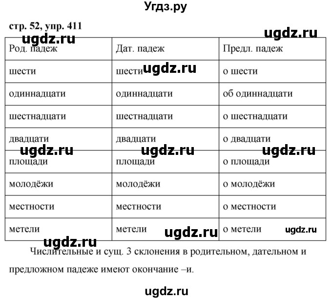 Решебник №1 к учебнику 2015 ГДЗ (Решебник №1 к учебнику 2015) по русскому языку 6 класс М.Т. Баранов / упражнение / 411