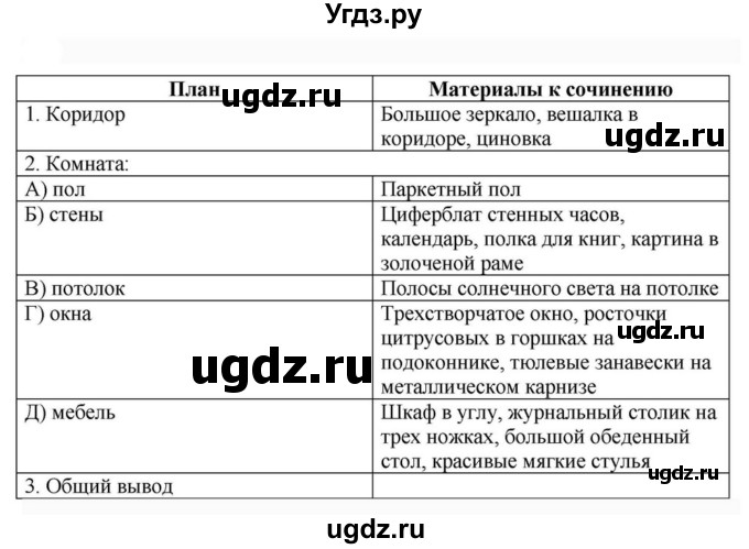 Решебник к учебнику 2023 ГДЗ (Решебник к учебнику 2023) по русскому языку 6 класс М.Т. Баранов / упражнение / 164