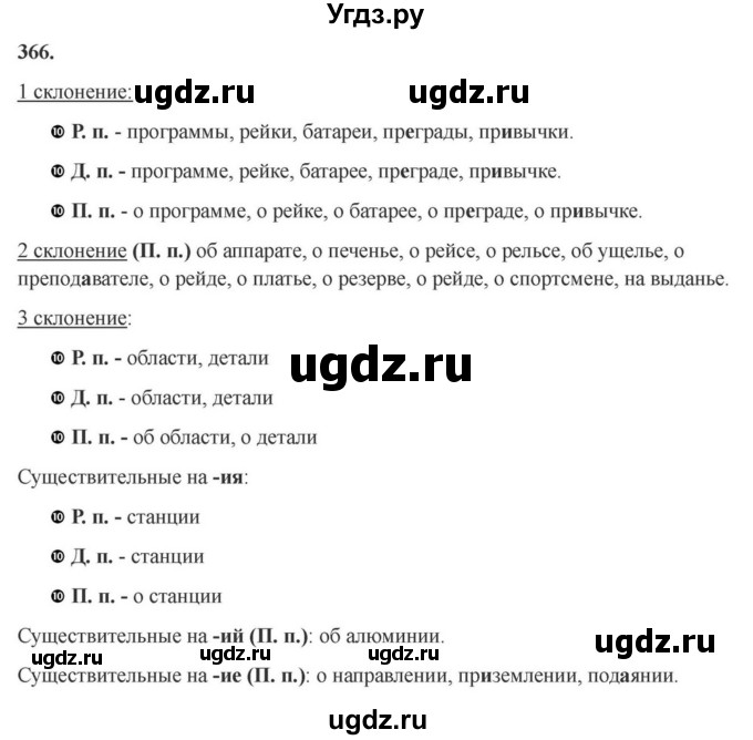 Решебник к учебнику 2023 ГДЗ (Решебник к учебнику 2023) по русскому языку 6 класс М.Т. Баранов / упражнение / 366