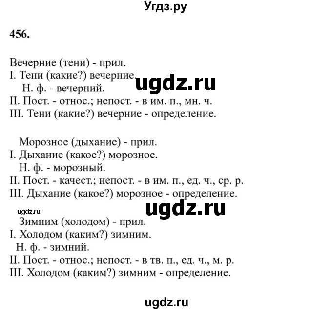 Решебник к учебнику 2023 ГДЗ (Решебник к учебнику 2023) по русскому языку 6 класс М.Т. Баранов / упражнение / 456