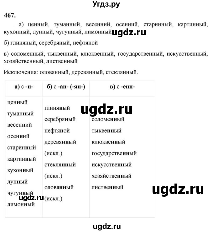 Решебник к учебнику 2023 ГДЗ (Решебник к учебнику 2023) по русскому языку 6 класс М.Т. Баранов / упражнение / 467