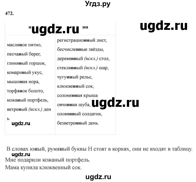 Решебник к учебнику 2023 ГДЗ (Решебник к учебнику 2023) по русскому языку 6 класс М.Т. Баранов / упражнение / 472