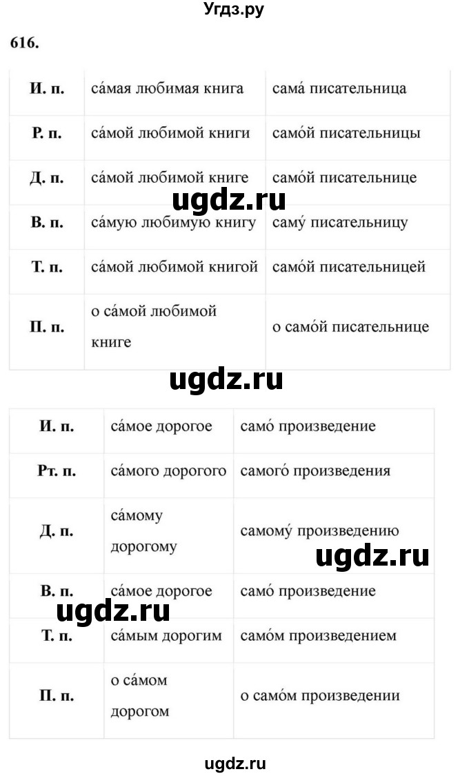 Решебник к учебнику 2023 ГДЗ (Решебник к учебнику 2023) по русскому языку 6 класс М.Т. Баранов / упражнение / 616