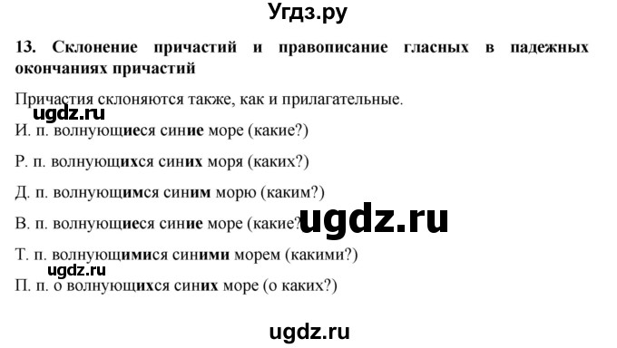 ГДЗ (Решебник к учебнику 2022) по русскому языку 7 класс М.Т. Баранов / материал для самостоятельных наблюдений / §13