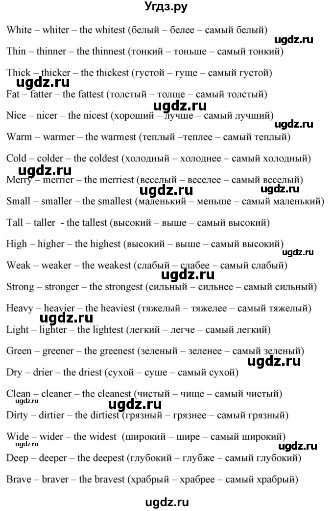 ГДЗ (Решебник) по английскому языку 5 класс (грамматика: сборник упражнений) Голицынский Ю.Б. / упражнение номер / 131(продолжение 2)