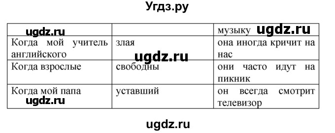 ГДЗ (Решебник №1) по английскому языку 7 класс (Enjoy English) М.З. Биболетова / unit 1 / homework / 11(продолжение 2)