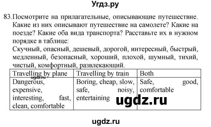 ГДЗ (Решебник №1) по английскому языку 7 класс (Enjoy English) М.З. Биболетова / unit 2 / section 1-9 / 83