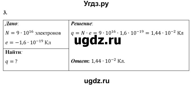 ГДЗ (Решебник к учебнику 2021 (Просвещение)) по физике 8 класс А.В. Перышкин / § 30 / упражнение 23 (2021) / 3