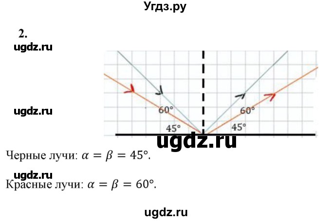 ГДЗ (Решебник к учебнику 2021 (Просвещение)) по физике 8 класс А.В. Перышкин / § 56 / упражнение 46 (2021) / 2