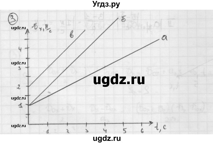 ГДЗ (Решебник №1 к учебнику 2014) по физике 9 класс Перышкин А.В. / § 6 / упражнение 6 / 3