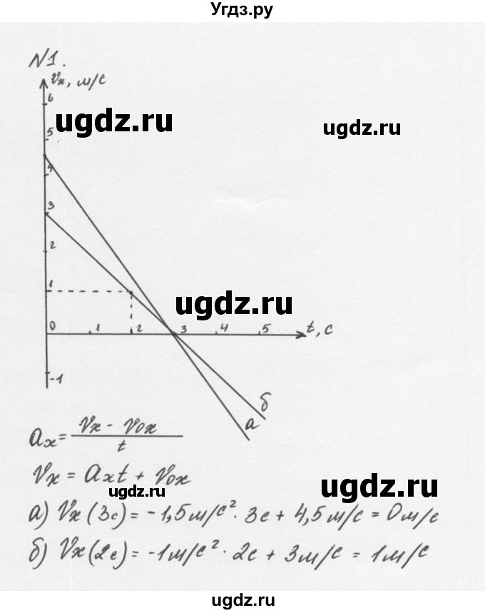 ГДЗ (Решебник №2 к учебнику 2014) по физике 9 класс Перышкин А.В. / § 6 / упражнение 6 / 1(продолжение 2)