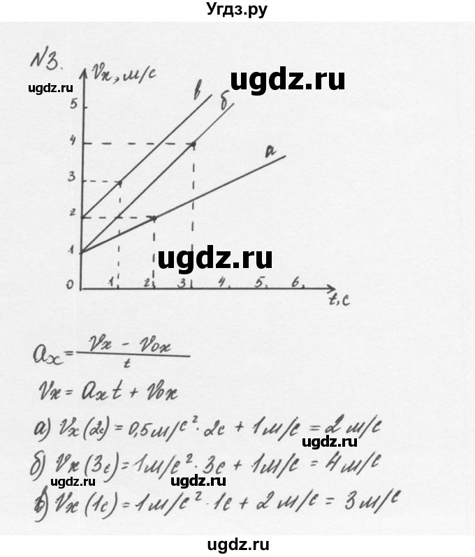 ГДЗ (Решебник №2 к учебнику 2014) по физике 9 класс Перышкин А.В. / § 6 / упражнение 6 / 3