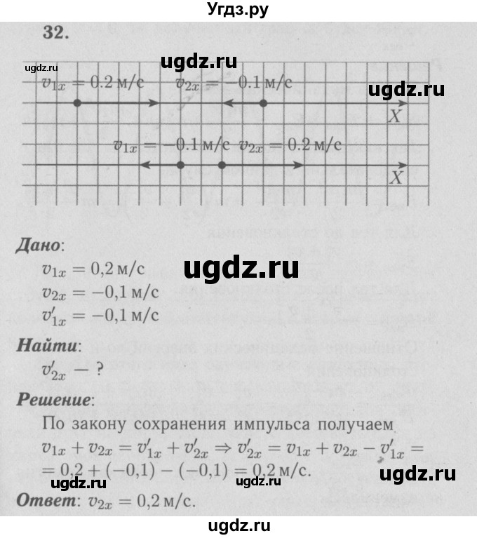 ГДЗ (Решебник №3 к учебнику 2009 (синий учебник)) по физике 9 класс Перышкин А.В. / задача / 32