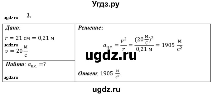 ГДЗ (Решебник к учебнику 2021 (Просвещение)) по физике 9 класс Перышкин А.В. / § 20 / упражнение 20 (2021) / 2