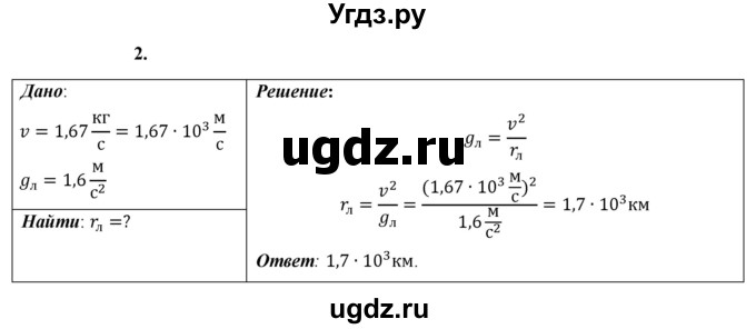 ГДЗ (Решебник к учебнику 2021 (Просвещение)) по физике 9 класс Перышкин А.В. / § 21 / упражнение 21 (2021) / 2