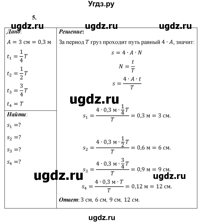 ГДЗ (Решебник к учебнику 2021 (Просвещение)) по физике 9 класс Перышкин А.В. / § 28 / упражнение 28 (2021) / 5