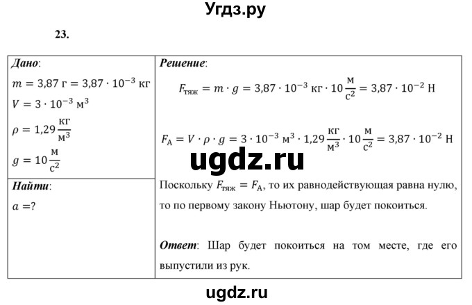 ГДЗ (Решебник к учебнику 2021 (Просвещение)) по физике 9 класс Перышкин А.В. / задача / 23