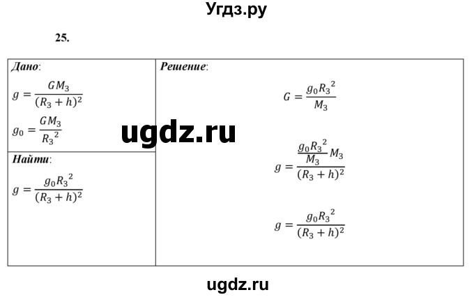 ГДЗ (Решебник к учебнику 2021 (Просвещение)) по физике 9 класс Перышкин А.В. / задача / 25