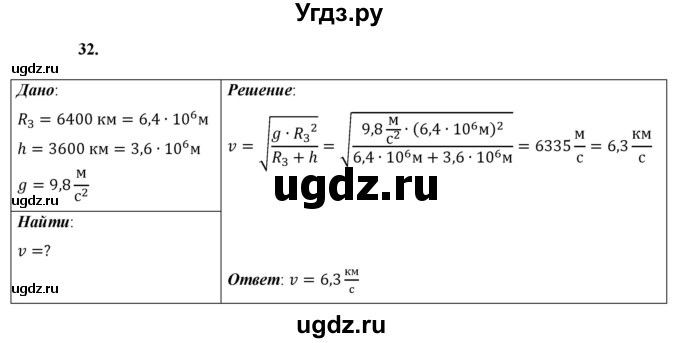 ГДЗ (Решебник к учебнику 2021 (Просвещение)) по физике 9 класс Перышкин А.В. / задача / 32