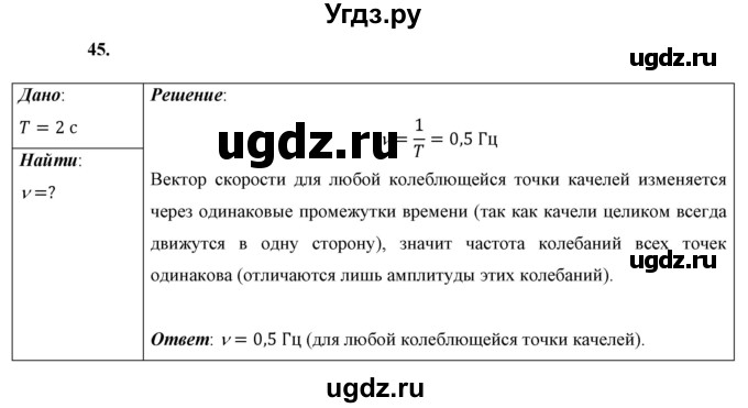 ГДЗ (Решебник к учебнику 2021 (Просвещение)) по физике 9 класс Перышкин А.В. / задача / 45