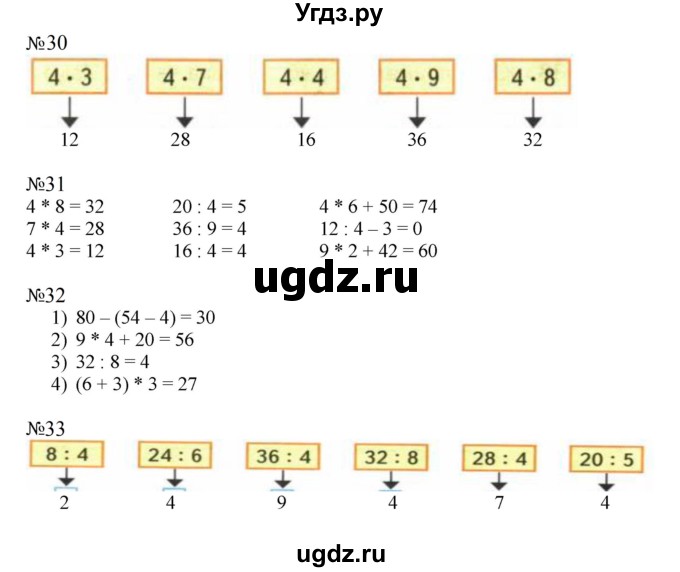 ГДЗ (Решебник к тетради 2023) по математике 2 класс (рабочая тетрадь) Моро М. И. / часть 2 / 61