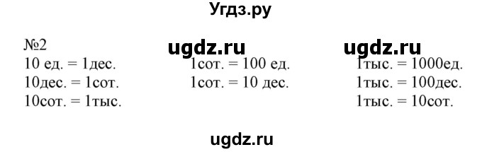 ГДЗ (Решебник №1 к учебнику 2015) по математике 4 класс М.И. Моро / часть 1 / вопросы для повторения / вопросы на странице 19 / 2