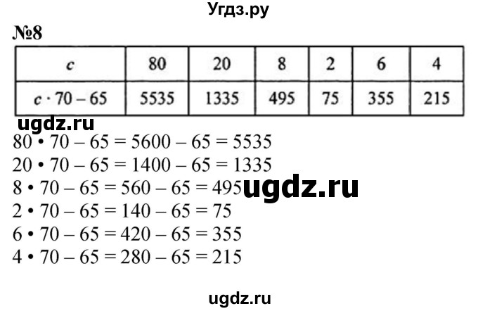 ГДЗ (Решебник к учебнику 2023) по математике 4 класс М.И. Моро / часть 2 / что узнали. чему научились / задания на страницах 69-73 (67-71) / 8