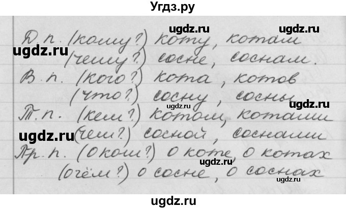 ГДЗ (Решебник №1) по русскому языку 4 класс Р.Н. Бунеев / упражнение / 120(продолжение 2)