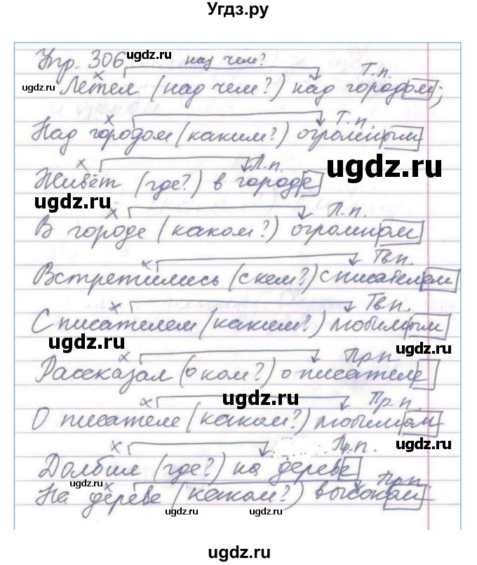 ГДЗ (Решебник) по русскому языку 4 класс Т.Г. Рамзаева / упражнение / 306(продолжение 2)