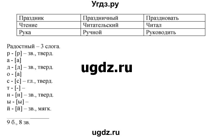 ГДЗ (Решебник) по русскому языку 4 класс Т.Г. Рамзаева / упражнение / 399(продолжение 2)