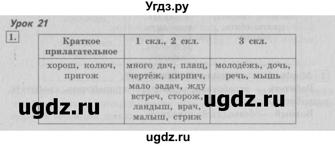 ГДЗ (Решебник №2) по русскому языку 4 класс С.В. Иванов / часть 1. страница / 51