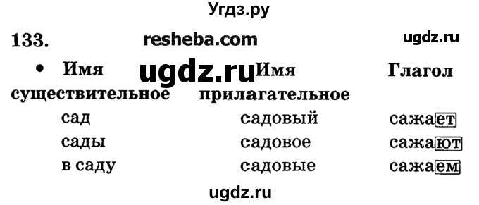 ГДЗ (решебник №2) по русскому языку 4 класс Е.С. Грабчикова / часть 2 / 133