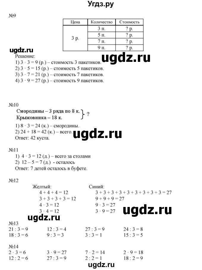 ГДЗ (Решебник к учебнику 2016) по математике 2 класс Рудницкая В.Н. / часть 1 (страница) / 109