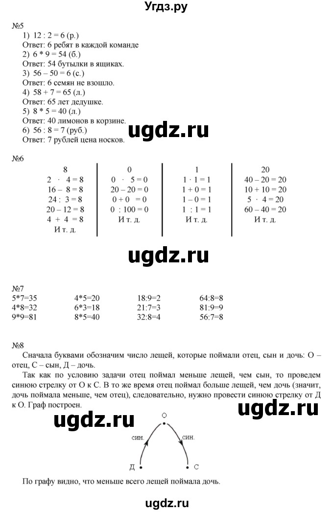 ГДЗ (Решебник к учебнику 2016) по математике 2 класс Рудницкая В.Н. / часть 2 (страница) / 95