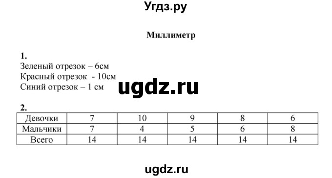 ГДЗ (Решебник к учебнику 2023) по математике 2 класс Рудницкая В.Н. / часть 1 (страница) / 106