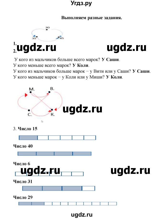 ГДЗ (Решебник к учебнику 2023) по математике 2 класс Рудницкая В.Н. / часть 1 (страница) / 29