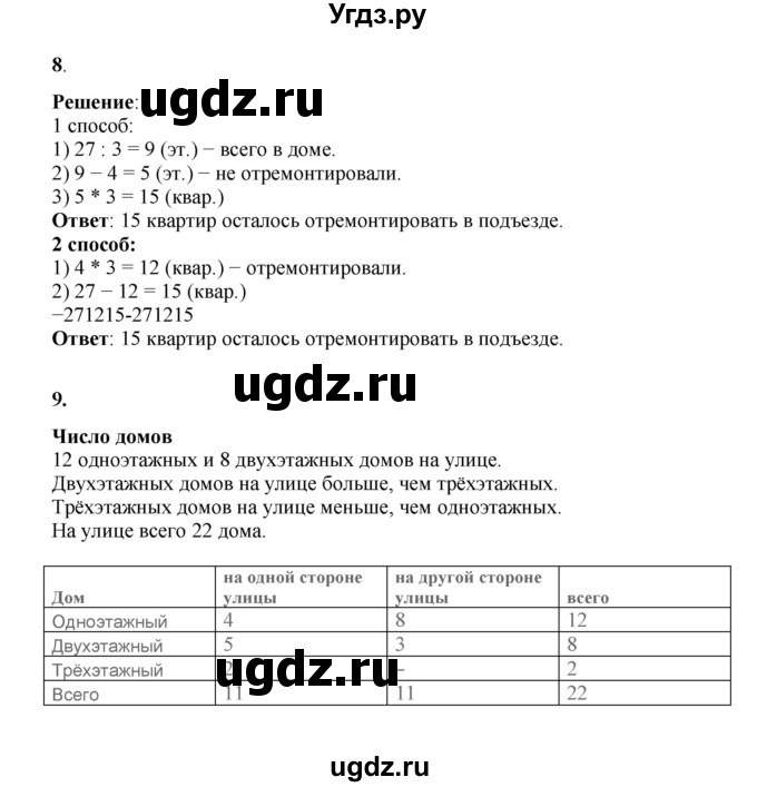 ГДЗ (Решебник к учебнику 2023) по математике 2 класс Рудницкая В.Н. / часть 2 (страница) / 43