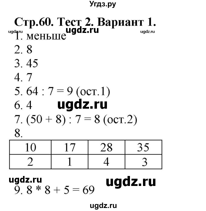 ГДЗ (Решебник №1) по математике 3 класс (проверочные работы) С.И. Волкова / страницы / 60