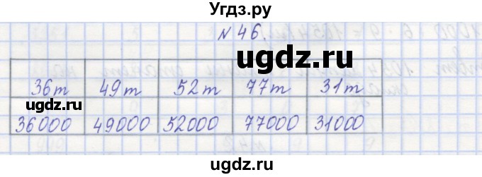 ГДЗ (Решебник) по математике 3 класс ( рабочая тетрадь) Захарова О.А. / часть 1. задание номер / 46